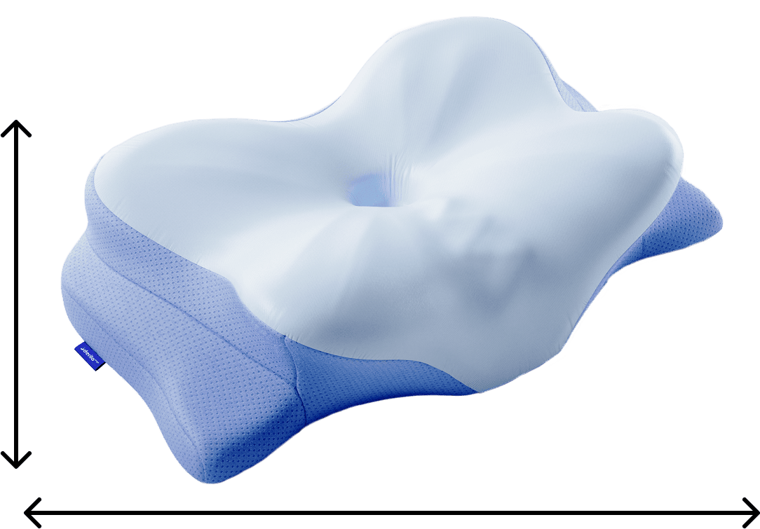 Derila Ergo Review 2026: The Ergonomic Pillow That Stops Morning Pain